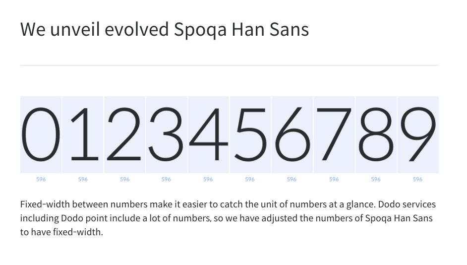 SpoqaHanSans_numbers